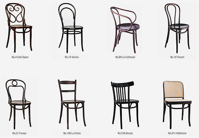 Michael Thonet (experimentó nuevas técnicas para laminar y curvar la madera)