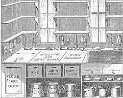 Plan organizador de cocina