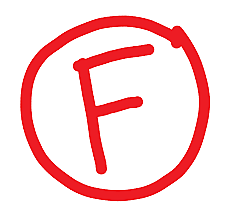 Failing my math quiz