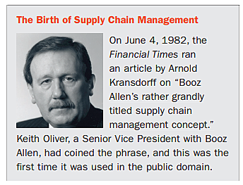 Inicio del término "Gestión de la cadena de suministro"