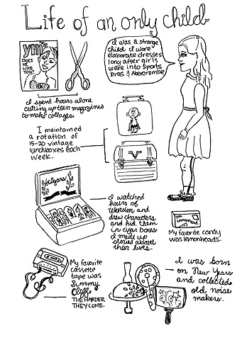 Franklin Roosevelt personal life part 3