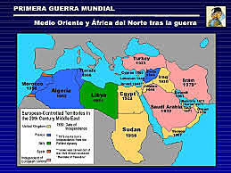 Frente del Oriente y África;Primera Guerra Mundial.Principio