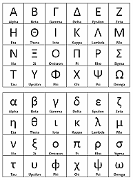 Greek Alphabet Established