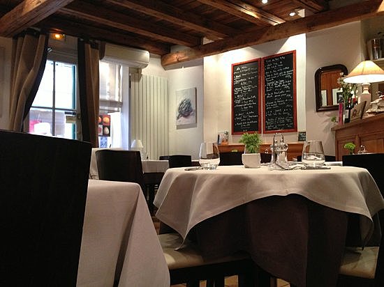 Cierre de su restaurante