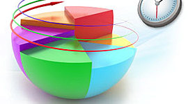 Timeline: Historia de la Estadística