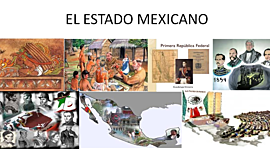 Timeline: La formación del Estado mexicano.