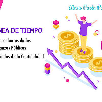 Timeline: Antecedentes de las Finanzas Públicas