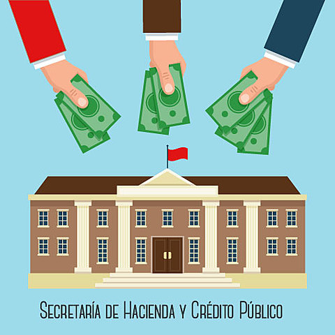 Modificación de  la Organización del Ministerio de Hacienda