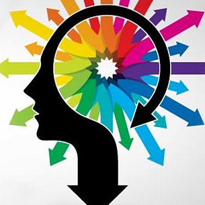 Timeline: Historia Psicologia social