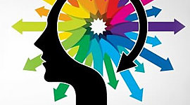 Timeline: Historia Psicologia social