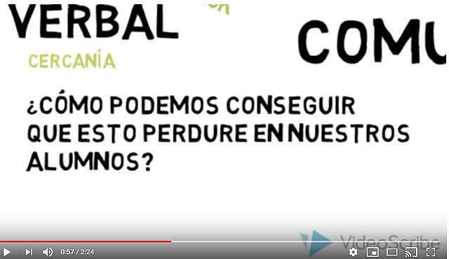 La Pedagogía que se Espera Hoy