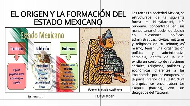 Las raíces del Estado mexicano.