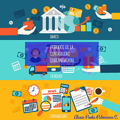 Timeline: Periodos de la Contabilidad Gubernamental en México