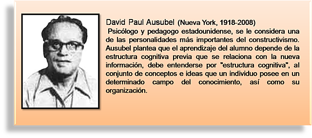 APRENDIZAJE SIGNIFICATIVO