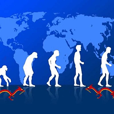 Timeline: HISTORIA DE LA ADMINISTRACIÓN