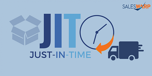 Metodo Justo a tiempo (JIT)