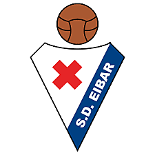 Eibar taldearen sorrera