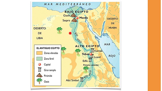 Unificación del Alto y Bajo Egipto