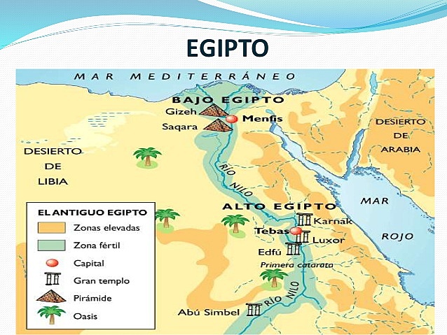 Unificación del Alto Egipto y Bajo Egipto