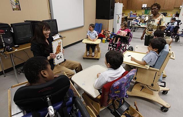 Special Education Timeline