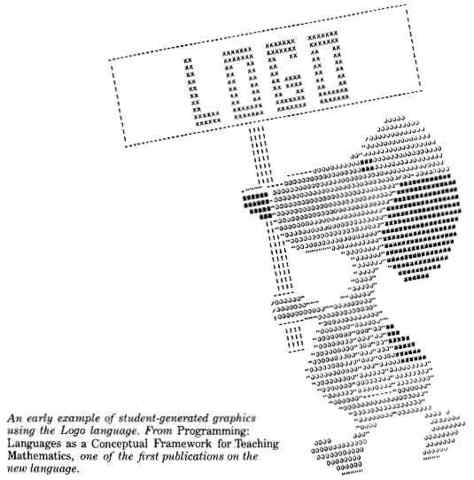 Aparece el lenguaje LOGO