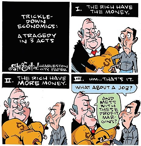 "Trickle-Down" Economics