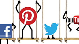 Timeline: la formación de las redes sociales