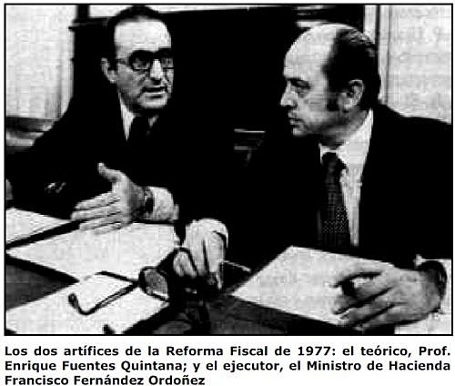 Reforma fiscal de Ordoñez y Quintana