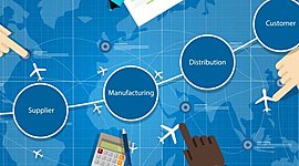 Timeline: Evolución de la Cadena de Suministro