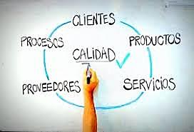 Década de los Noventa- Actualidad (1990-2019)