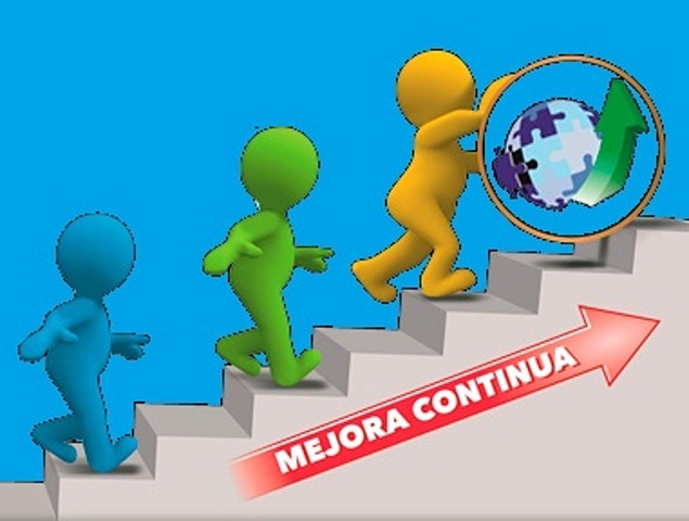 La calidad como estrategia competitiva