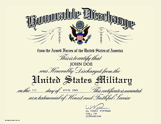 Discharge from Military