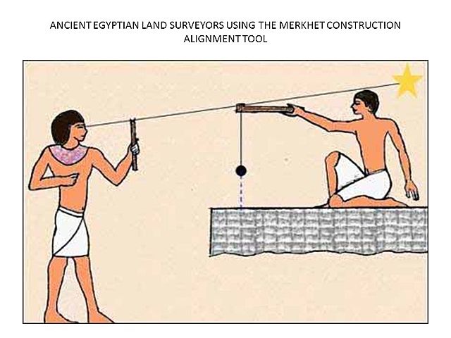 La Calidad En La Civilización Egipcia