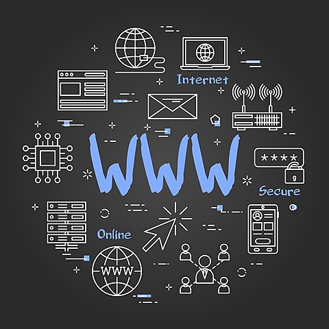 World Wide Web (www)