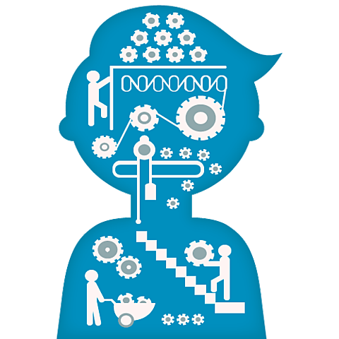 Mejora continua de la calidad total