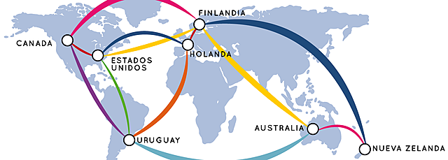 Plan Ceibal y A.N.E.P comienzan a integrar la Red Global de Aprendizajes, una alianza entre 7 países en la que se buscan nuevas pedagogías con el impulso inovador de la tecnología