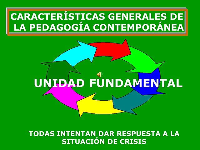 Pedagogía contemporánea