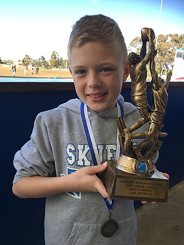 Getting best and fairest in football