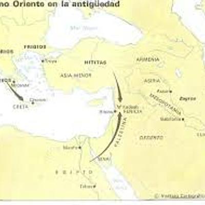 Timeline: Mesopotamia y Egipto