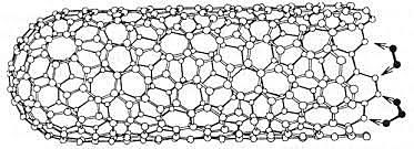 Sintetización de los nanotubos de carbono