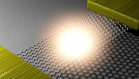 La bombilla más fina del mundo