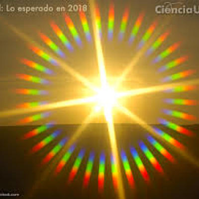 Timeline: CONTROVÈRSIA CIENTÍFICA