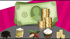 Timeline: Evolución del Dinero a través de la Historia