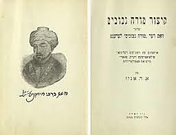 Aportes de Moshe ben Maimon (Maimonides)