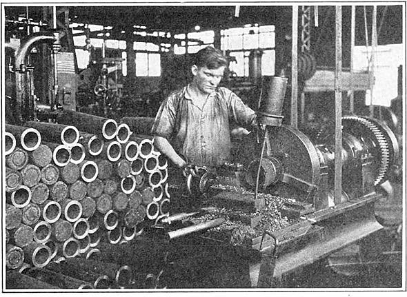 Etapa de la administración científica. WW1