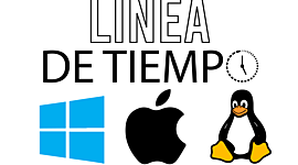 Timeline: Sistemas Operativos