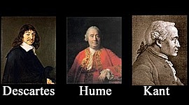 Timeline: FILOSOFIA MODERNA