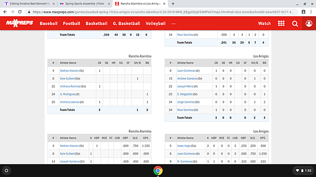 Hitting my first double in varsity