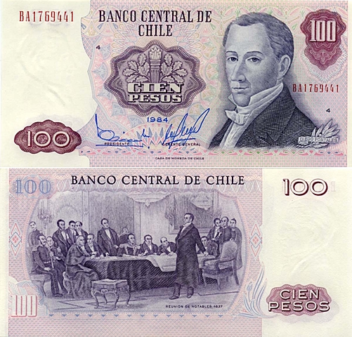EVOLUCIÓN DE LA MONEDA
