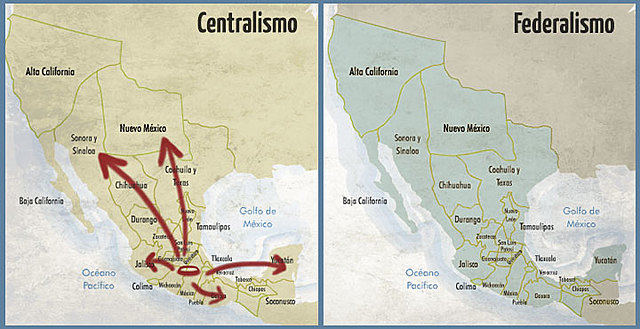 Centralismo vs Federalismo